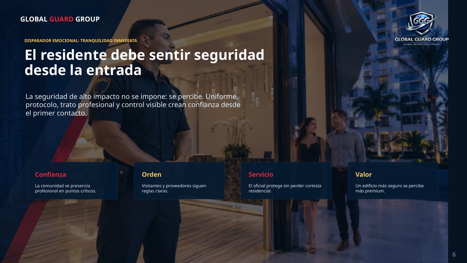 Global Guard Group professional residential security presence